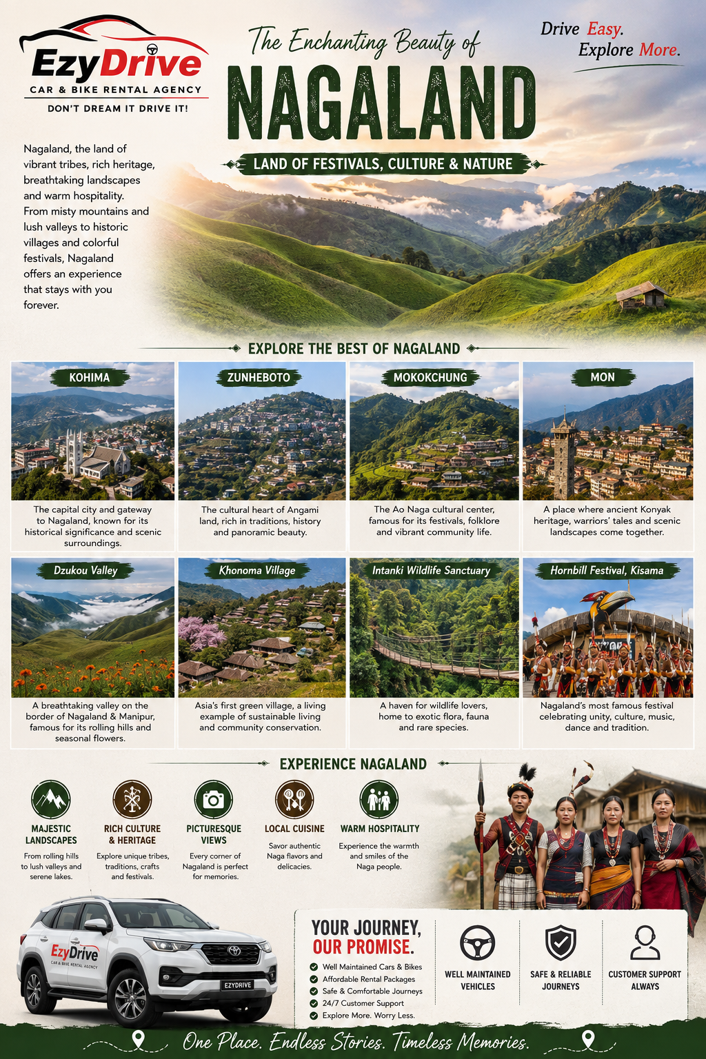 Jorhat to Nagaland Trip with EzyDrive!